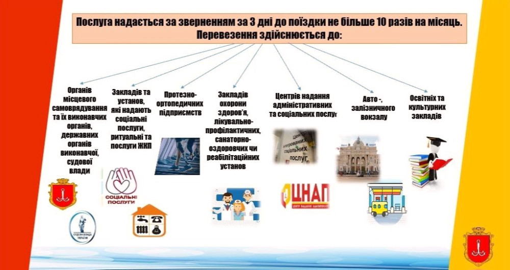 1221 image for slide