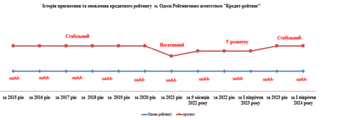 1423 image for slide