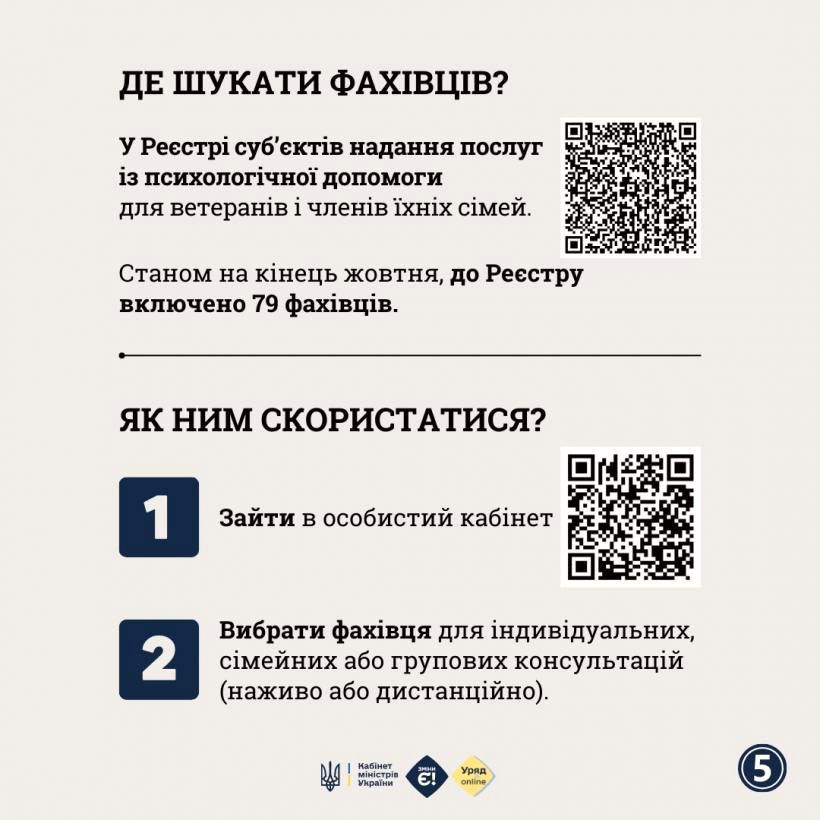 2571 image for slide