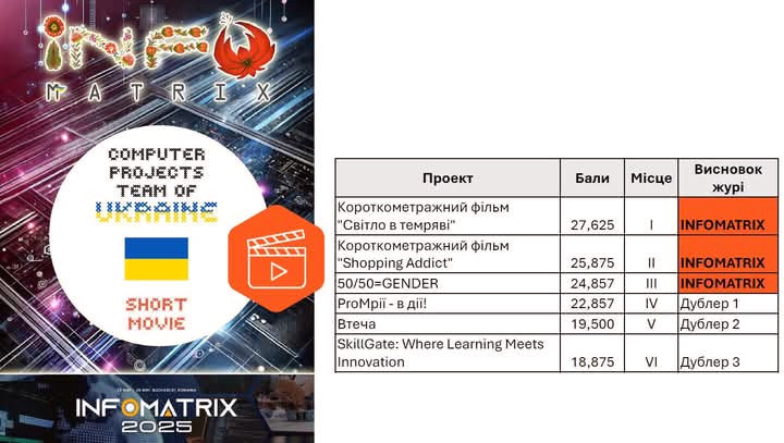 2713 image for slide