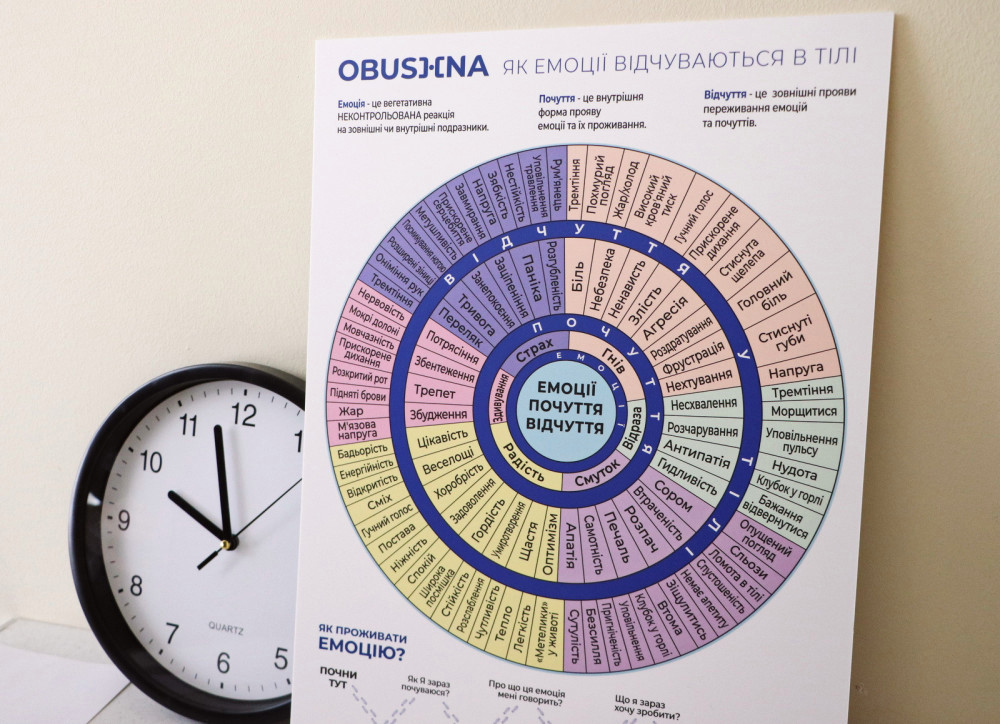 2839 image for slide